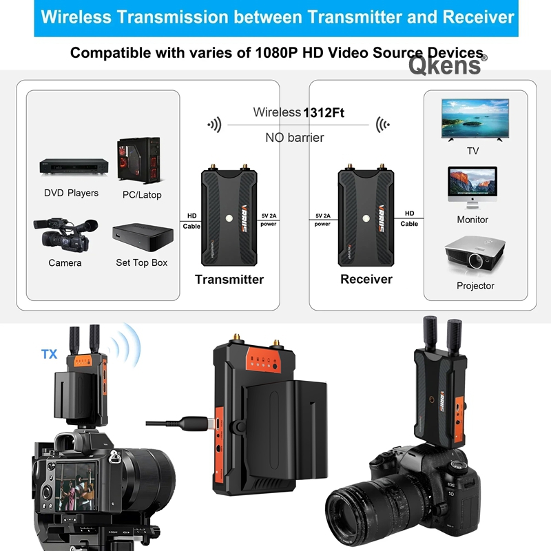 Wedding Support - Transmissor e Receptor de Imagem Sem